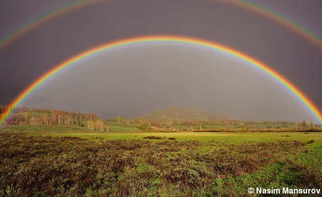 How Are Rainbows Formed? The Science Behind the Colors